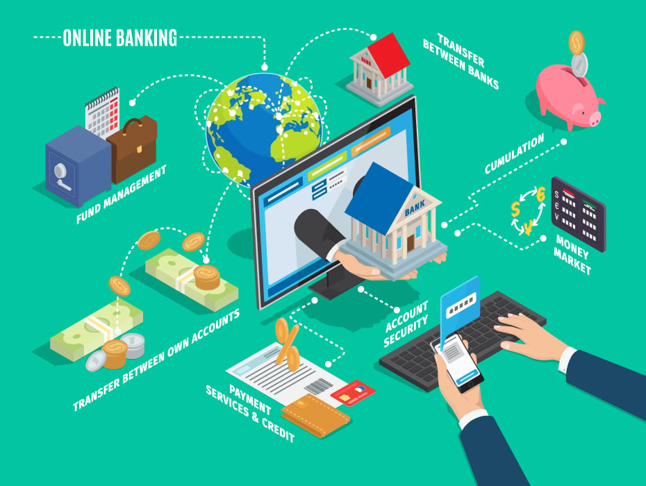 Concierge Banking Services  - Vikar Technologies 